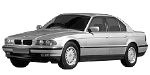 BMW E38 P183F Fault Code